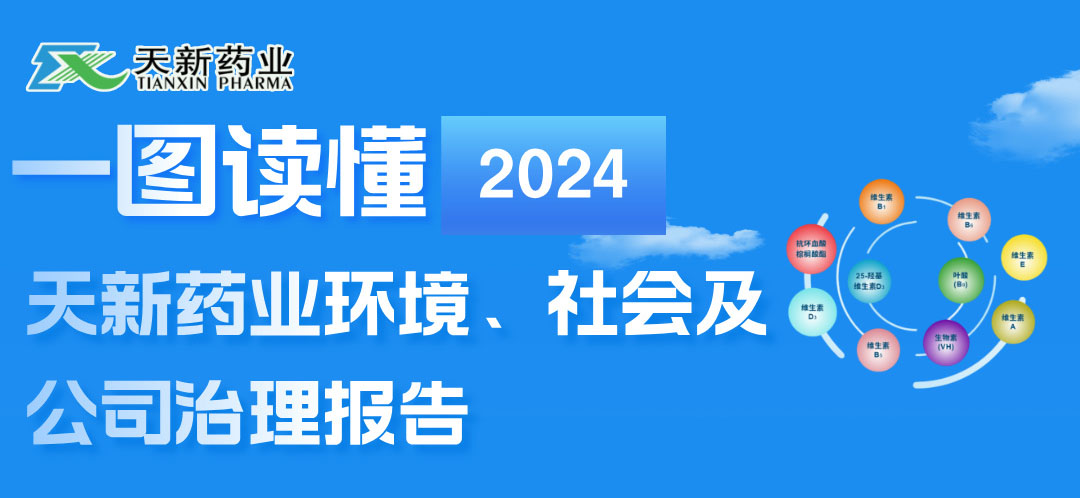 一图读懂AG体育药业2024年度ESG报告